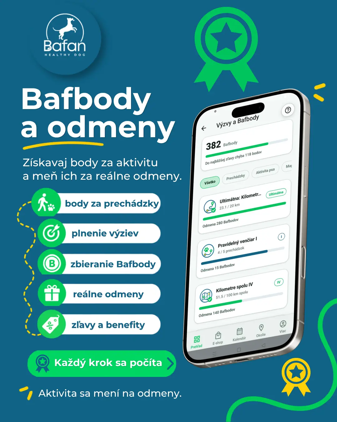Bafbody a odmeny v aplikácii BAFAN